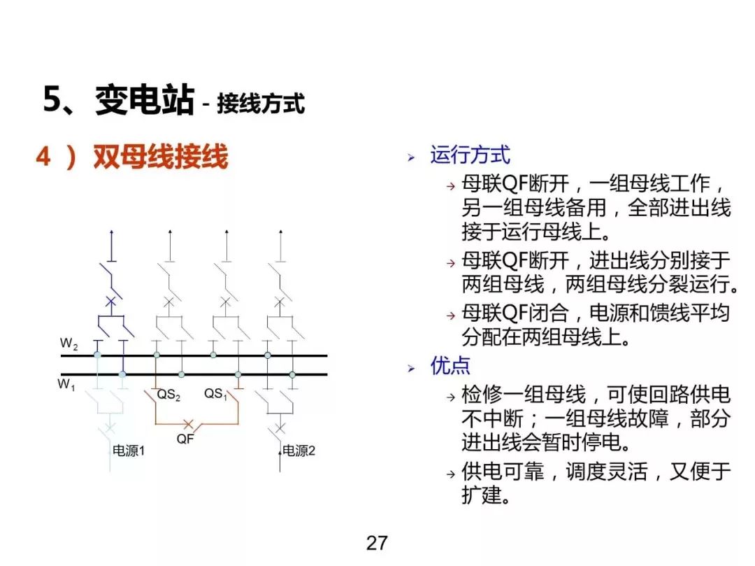 電力基礎知識大普及，工程師們都收藏了！！ 生活 第26張