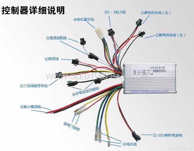 為什麼你的電動車電池壽命僅1年，別人可以用5年？ 科技 第3張