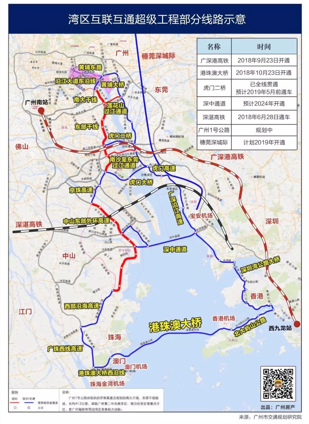 最新南大干线已获立项批复番禺全力冲刺大湾区建设