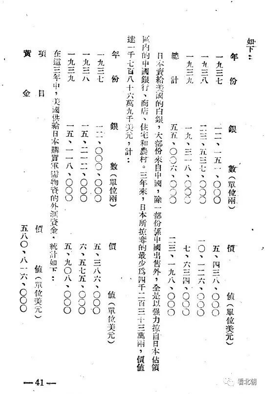 抗战前期，英美法苏各国到底是援助中国还是支持日本？