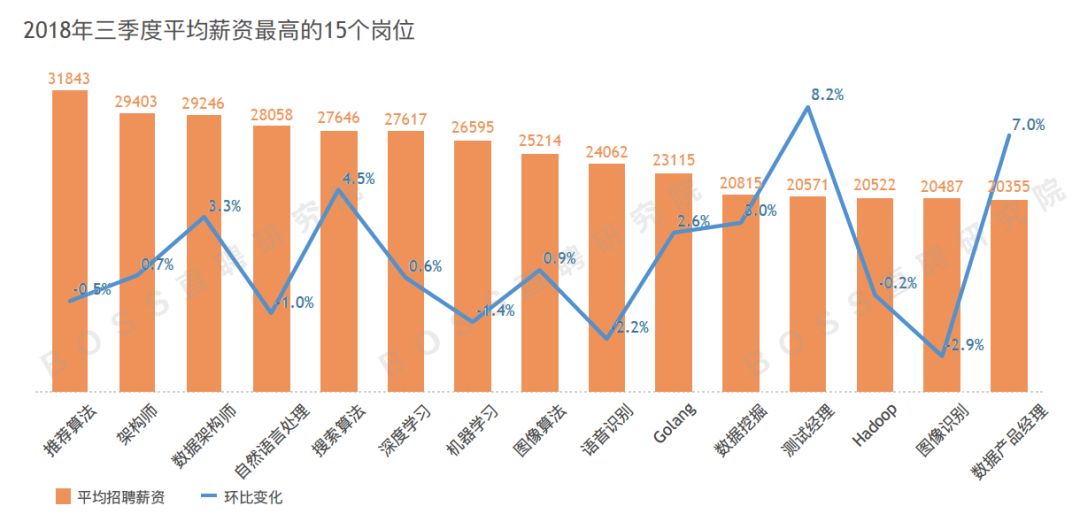 河北哪个市人口多少_河北各市人口(2)