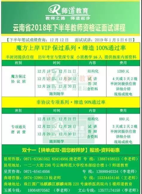 云南教师招聘网_云南特岗教师招聘考试网上报名流程(3)