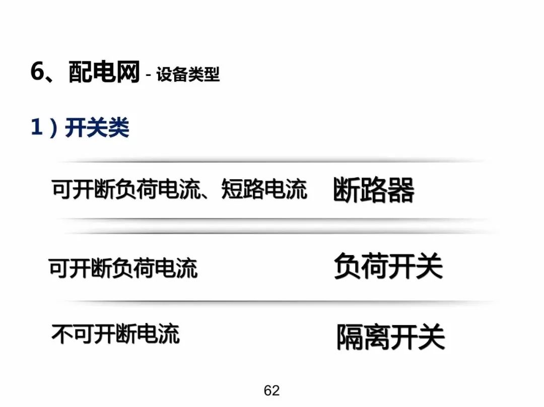 電力基礎知識大普及，工程師們都收藏了！！ 生活 第61張