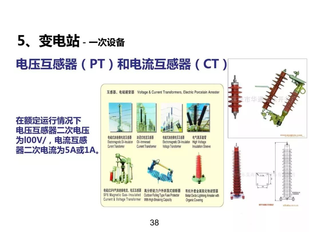 電力基礎知識大普及，工程師們都收藏了！！ 生活 第37張