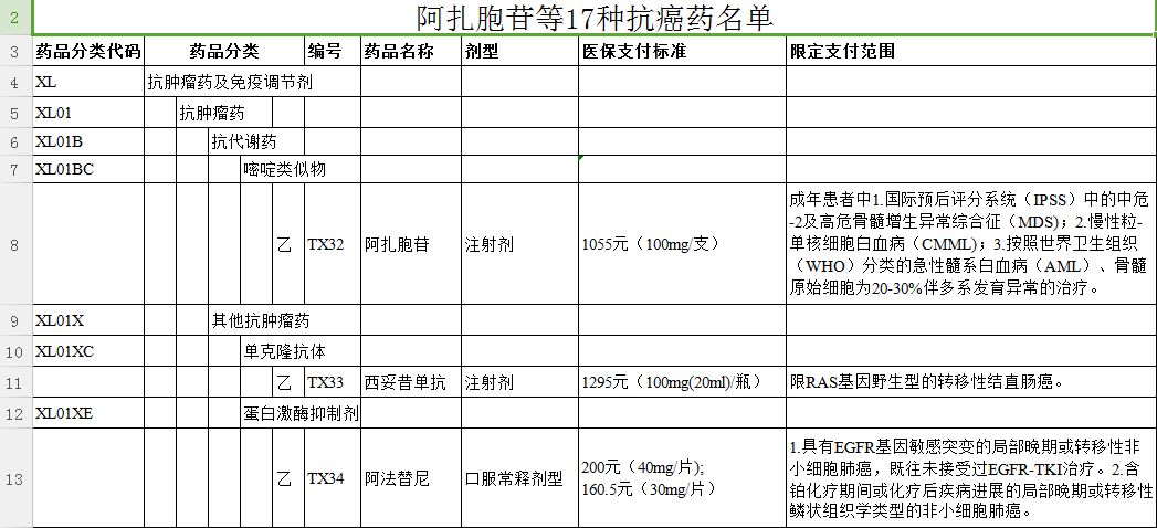 企业转移支付计入gdp_微信支付图片(3)