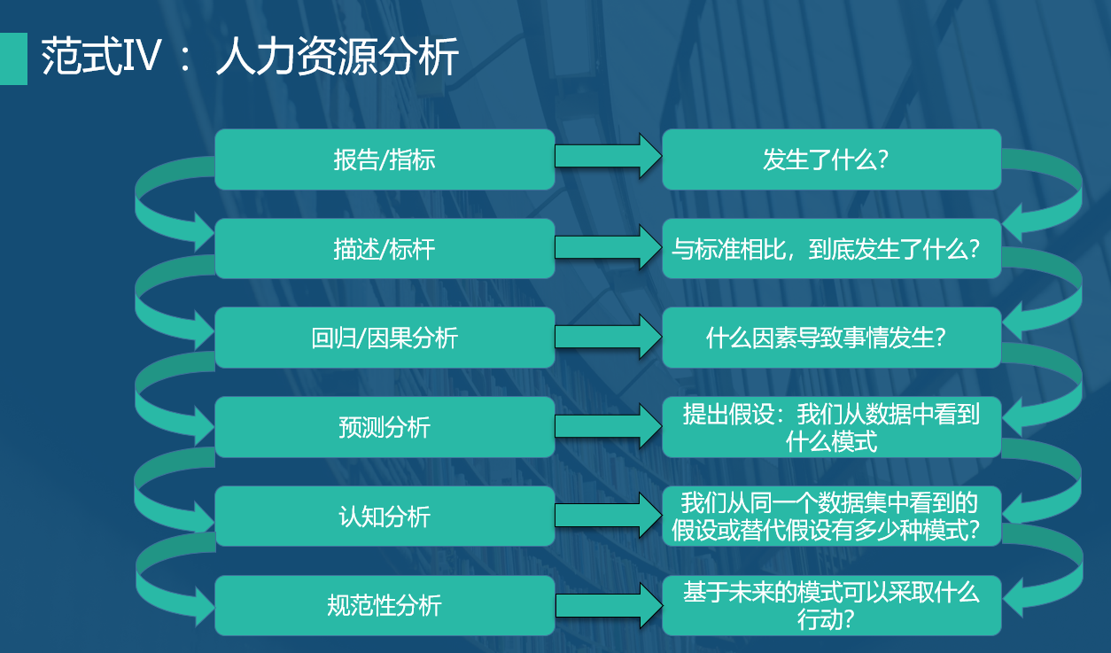 掌握人口资源_13亿人口资源(2)