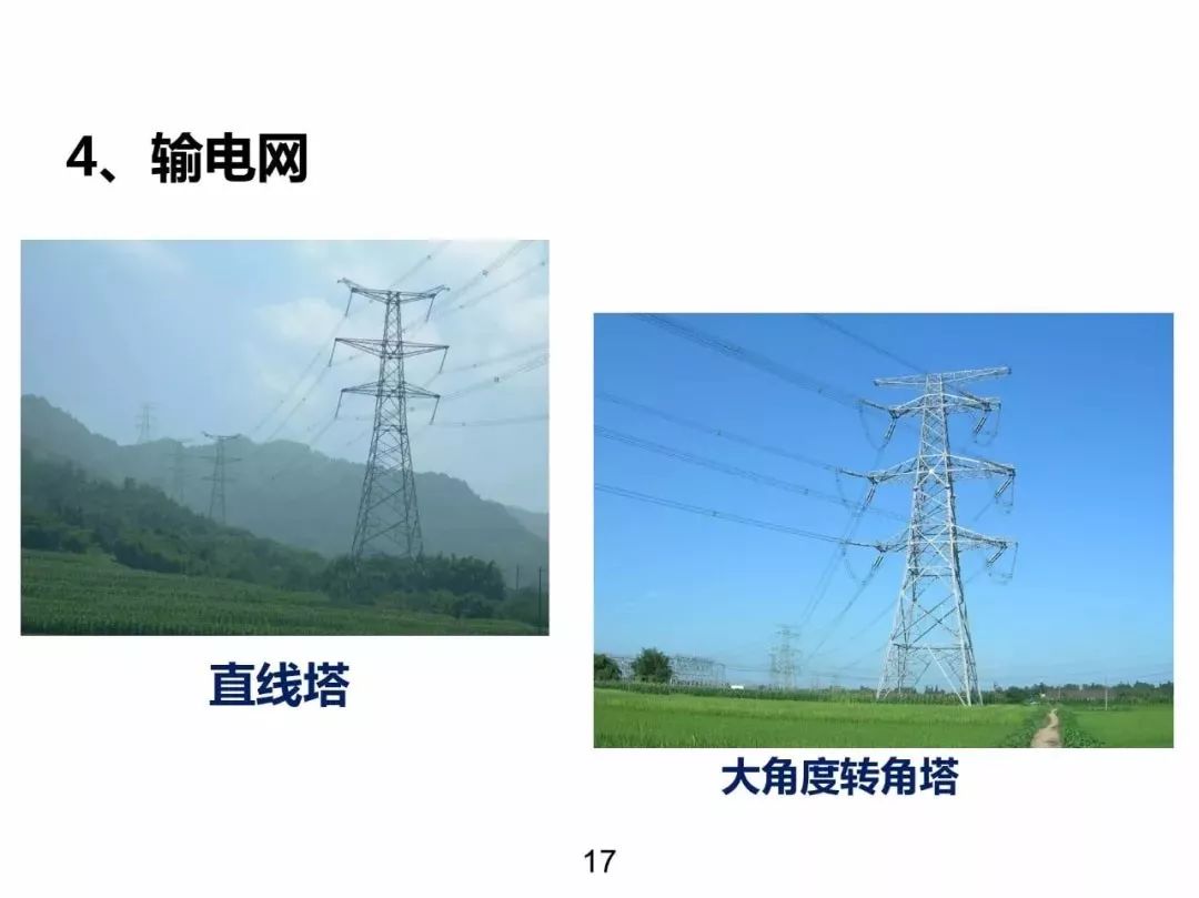 電力基礎知識大普及，工程師們都收藏了！！ 生活 第16張