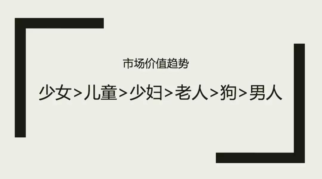 飛利浦男士理容這一波操作，引起極度舒適！ 科技 第2張