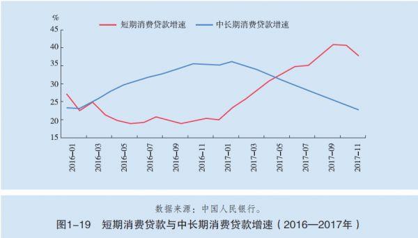 我国人口住房_我国人口老龄化现状图(2)