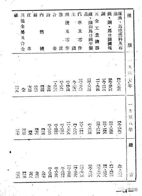 抗战前期，英美法苏各国到底是援助中国还是支持日本？