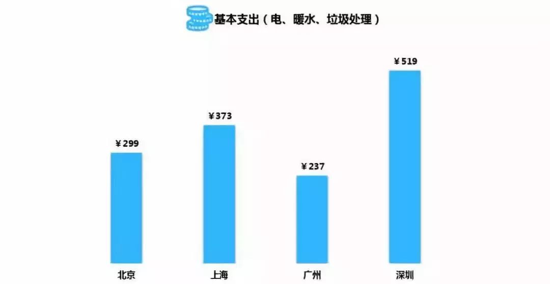 各国人口鄙视链_鄙视图片手势