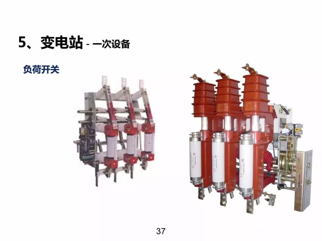 電力基礎知識大普及，工程師們都收藏了！！ 生活 第36張