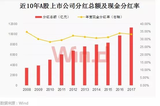 扬泰不分家gdp过万亿_经济学家 2035中国GDP有望成全球第一 中美GDP差距已缩小19万亿