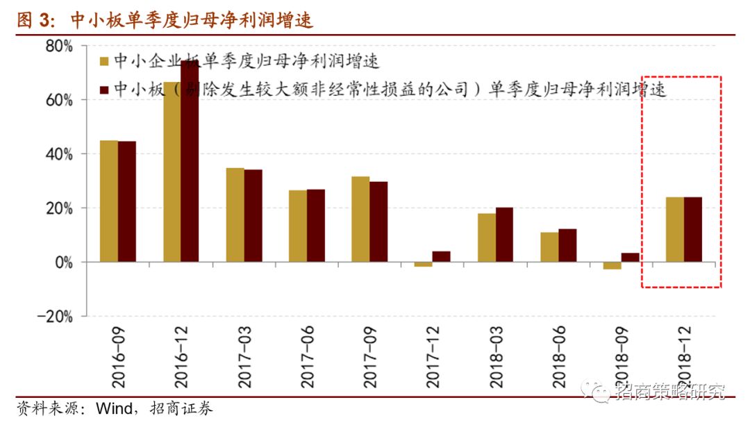 工厂产品卖给零售商算gdp吗_印度成不了下一个世界工厂,越南才可能(3)