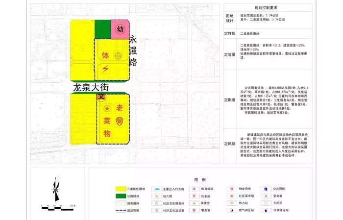 邢台市配套规划方案出炉,看看你家旁边要建点啥?