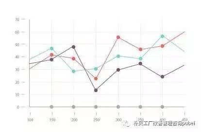 人口饼图_中国贫困人口饼图(2)