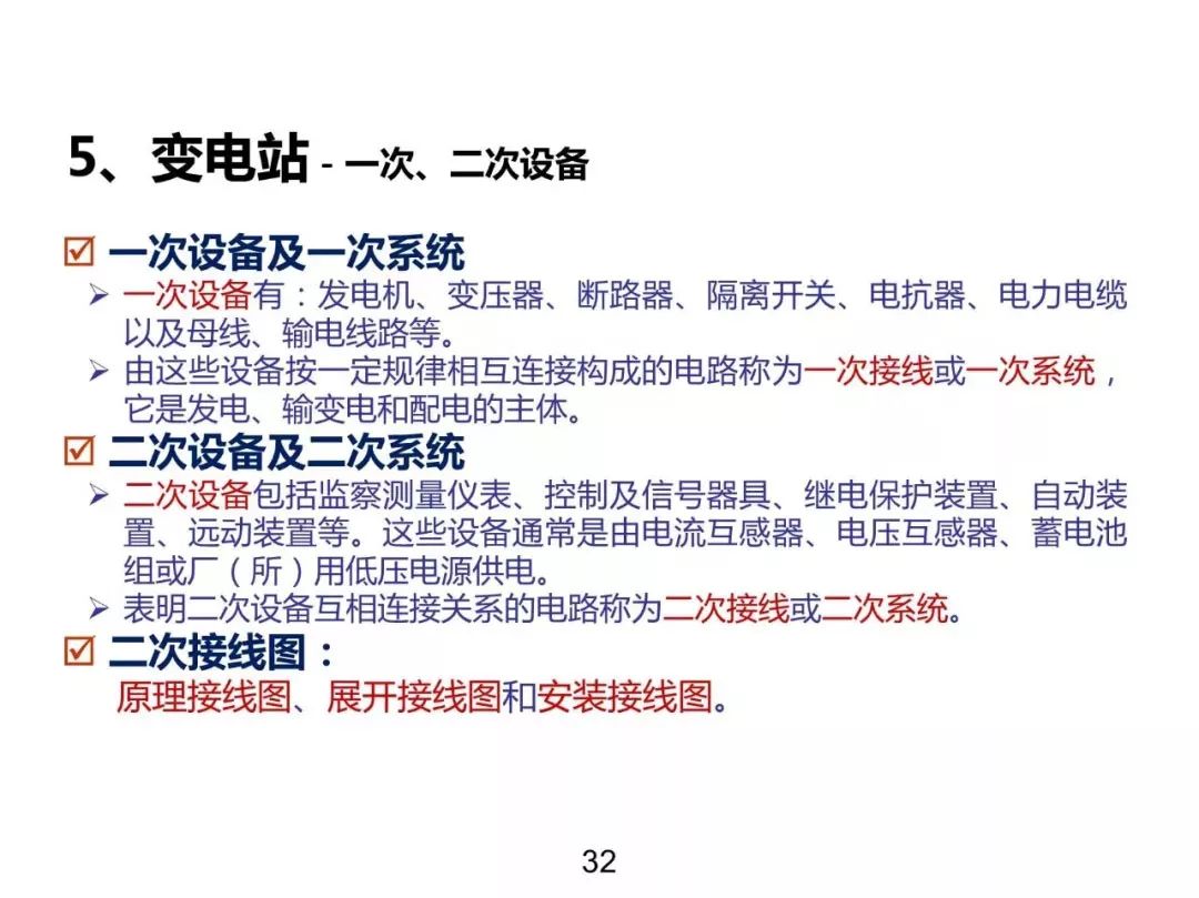 電力基礎知識大普及，工程師們都收藏了！！ 生活 第31張