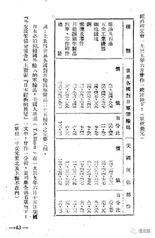 抗战前期，英美法苏各国到底是援助中国还是支持日本？