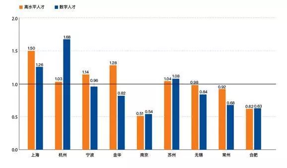 梅州市人口流入流出_梅州市地图