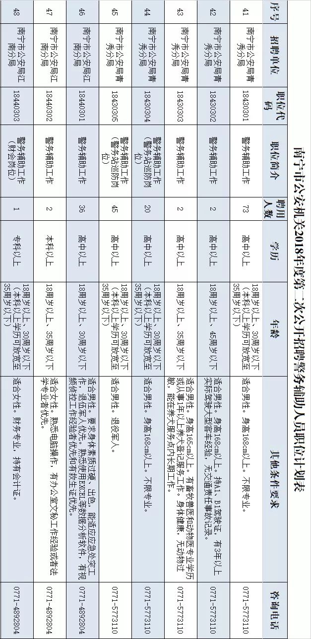 体育人口判定标准_达因笔判定标准图