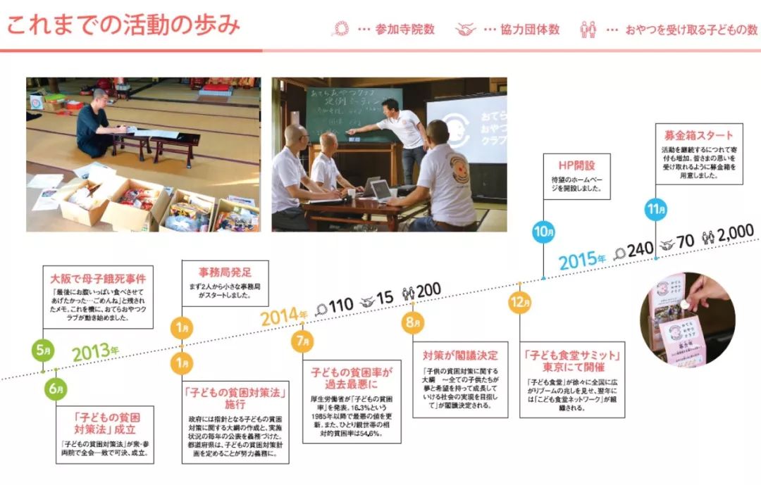 夺得亚洲设计最高荣誉，日本和尚说：“只是为了看到孩子们的笑容。”