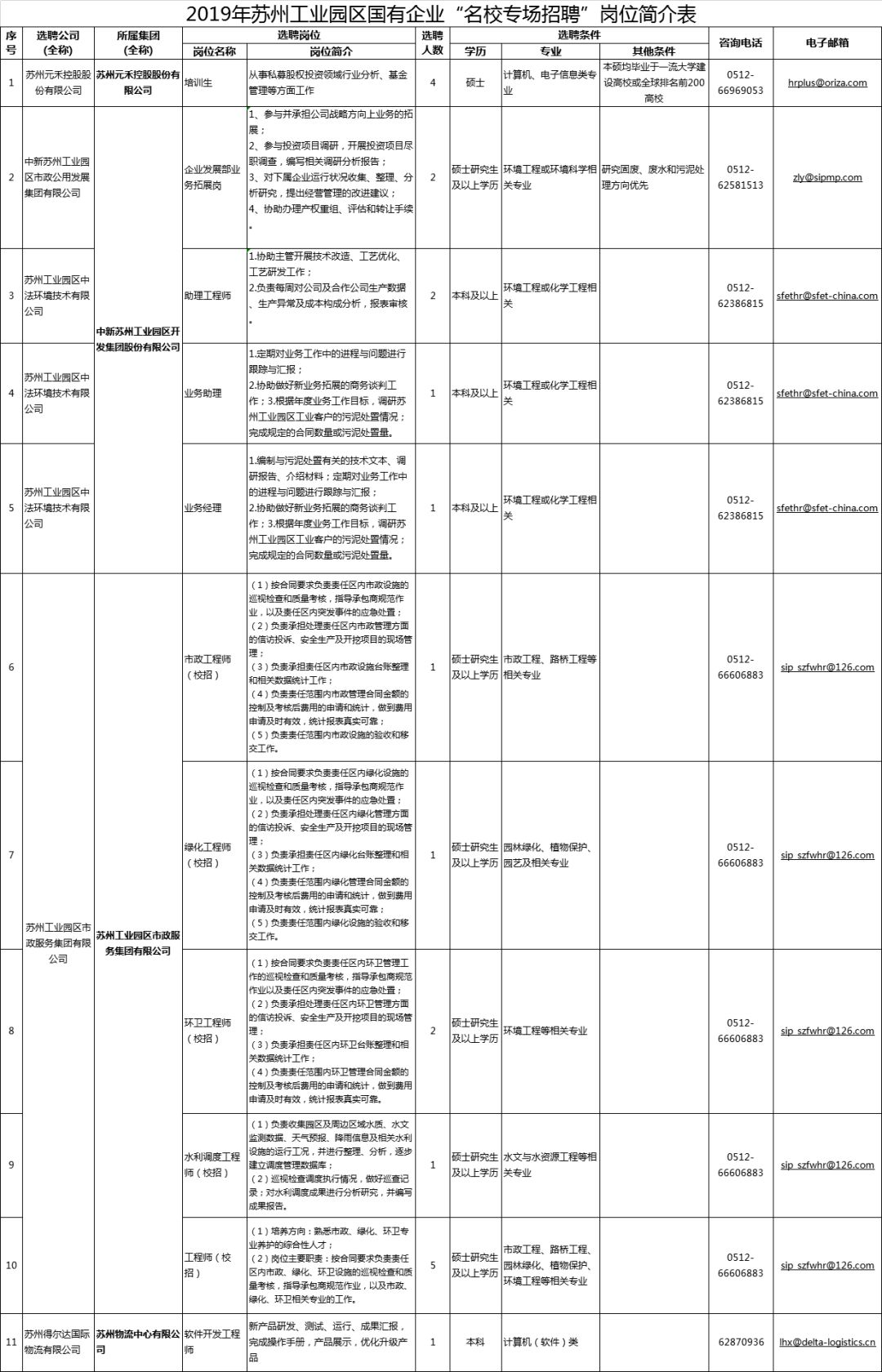 虎丘区县人口_苏州虎丘区图片