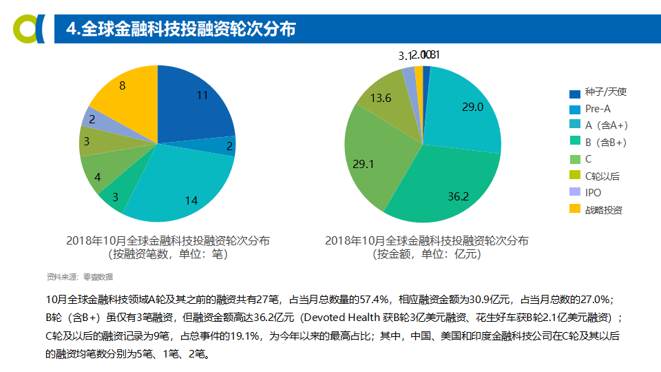 急二零成员的经济总量约占全世界的