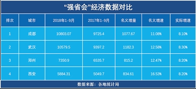 各国经济总量排名20强_德国经济总量世界排名