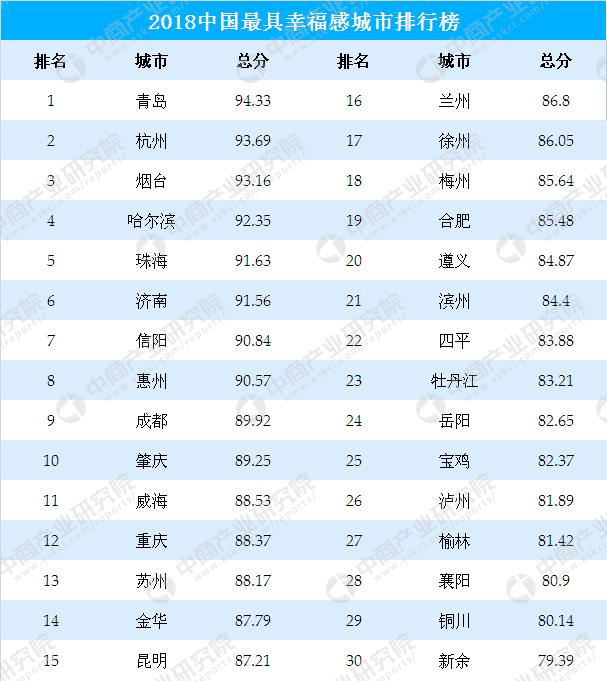 广深佛莞gdp排名_广东GDP数据 广东2016年GDP突破8万亿元大关 广深佛莞增百亿