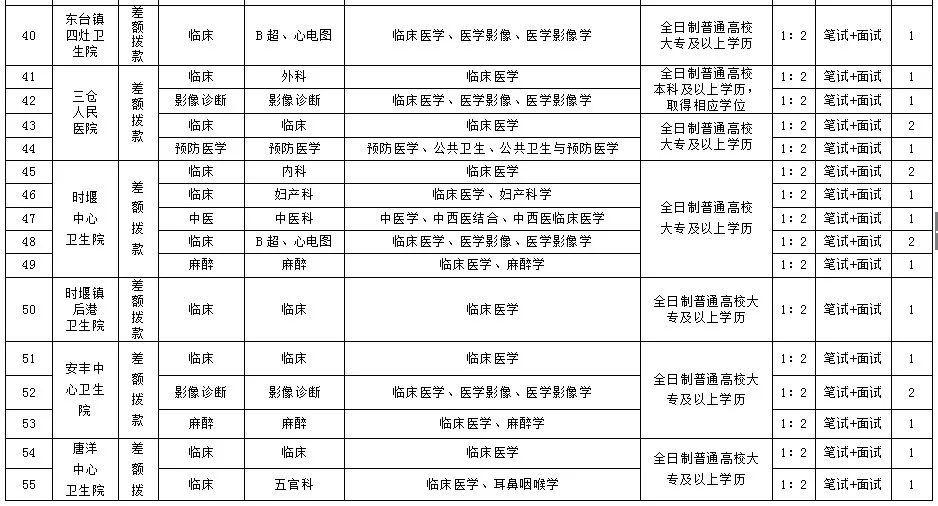 2019年流动人口计划生育工作计划_人口与计划生育法(3)