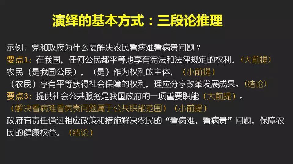 高中政治主觀題答題邏輯與規範，名師告訴你這樣答！ 生活 第56張