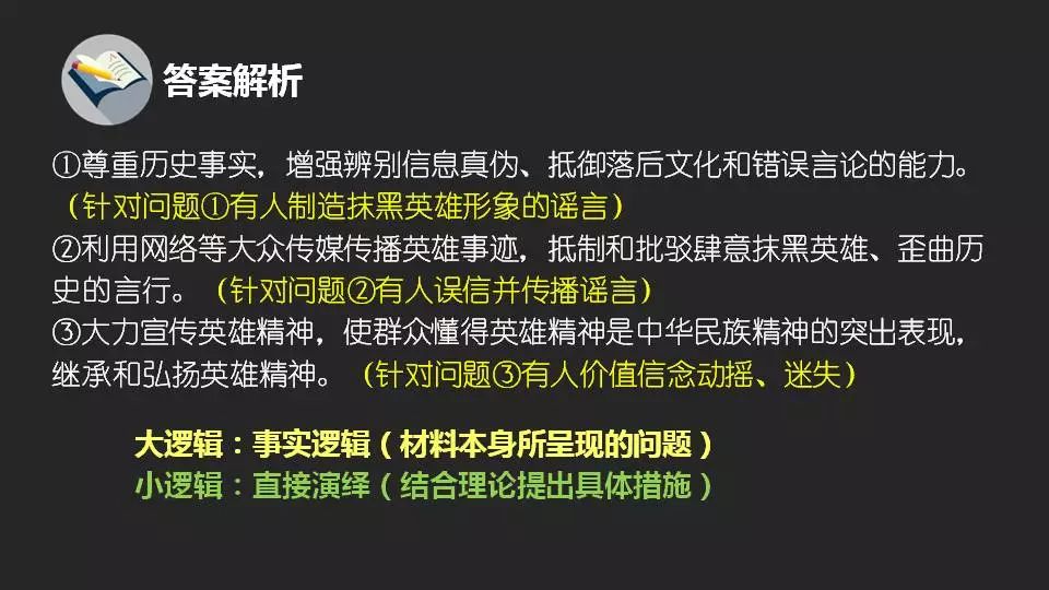 高中政治主觀題答題邏輯與規範，名師告訴你這樣答！ 生活 第43張