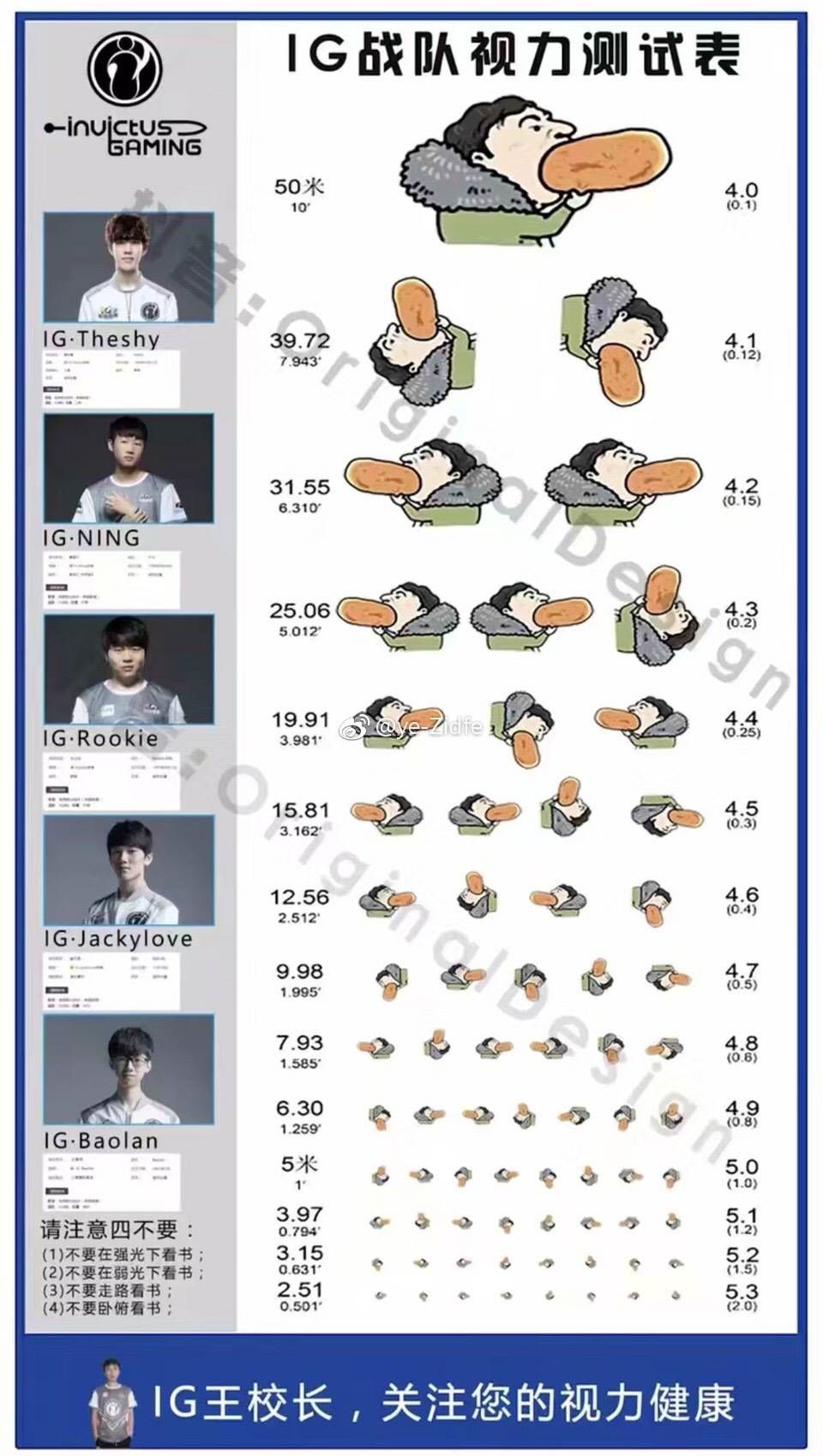 王思聰三大喜好曝光，有錢人的快樂你想像不到 娛樂 第7張