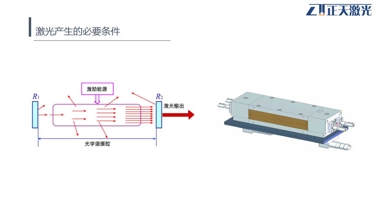 幻灯片运用了光的什么原理_简爱运用了什么手法(2)