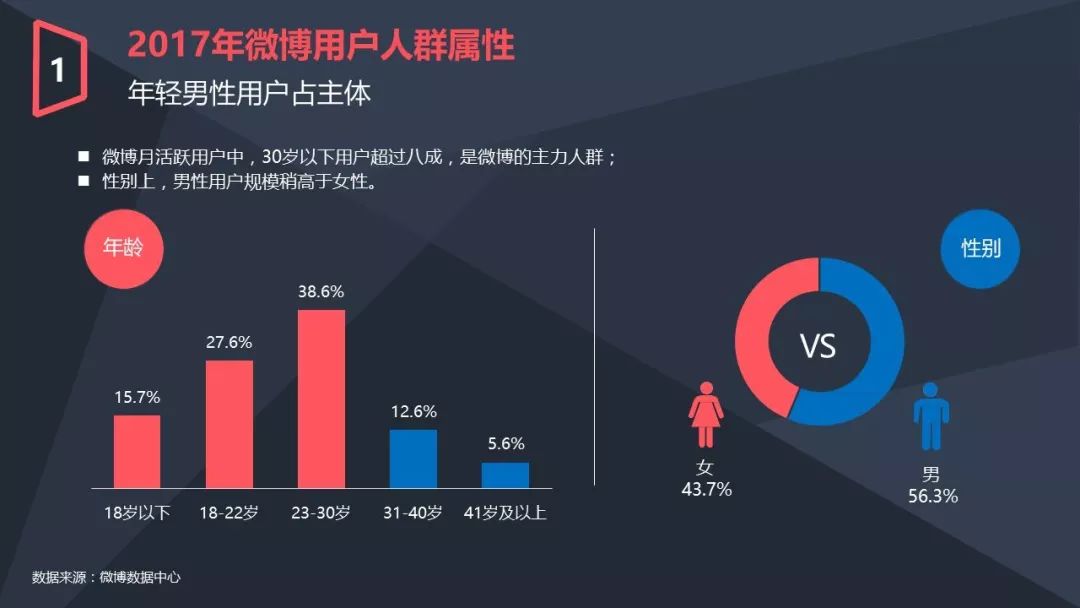 电子游艺体育投注