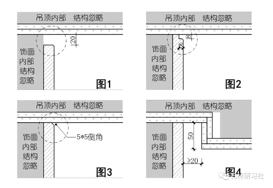 石材与吊顶收口的处理方式