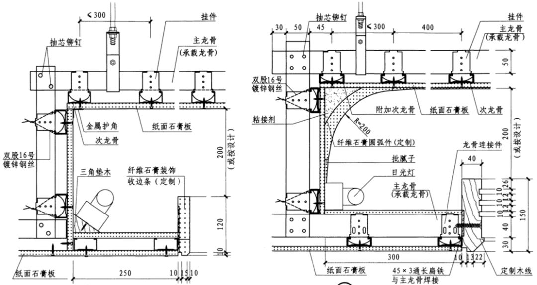 那些你不知道的天花节点画法!