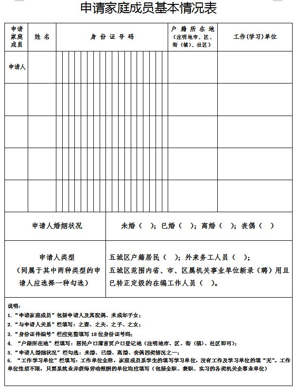 写申请表的家庭人口如何写_申请表家庭情况怎么写(3)