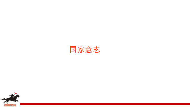 魯老師發出牛市動員令丨魯召輝視頻 生活 第6張