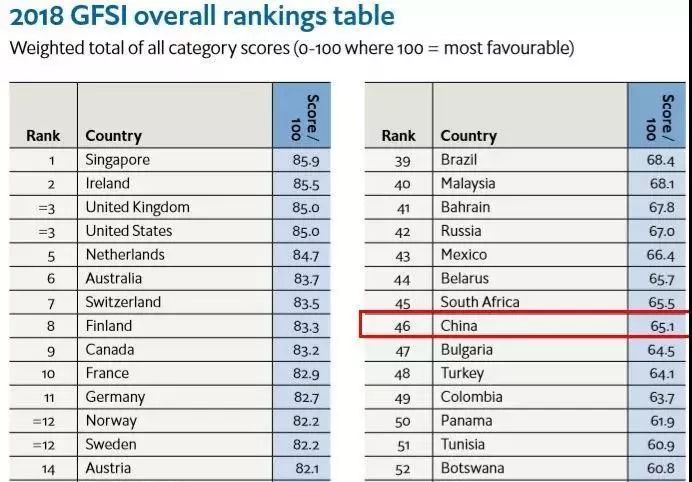 第二人口大国_大国重器第二季