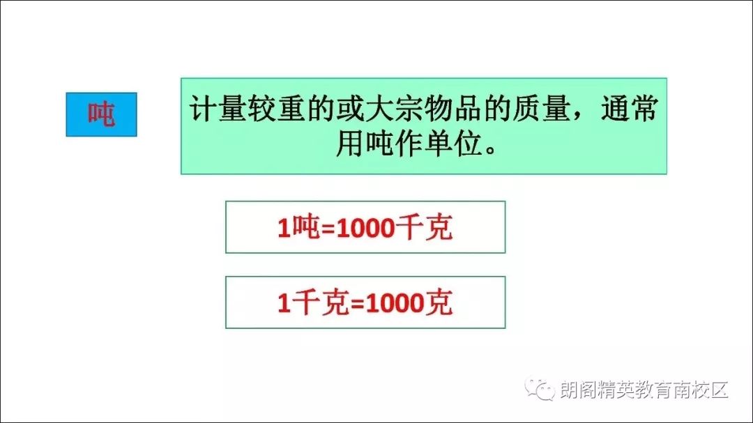 相邻 两个质量单位进率是1000.