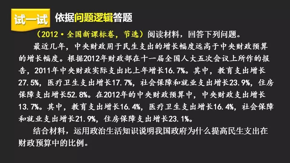 高中政治主觀題答題邏輯與規範，名師告訴你這樣答！ 生活 第28張