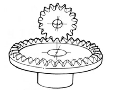 你对齿轮常识有多了解?推荐收藏!