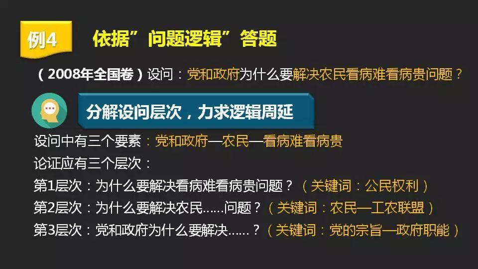 高中政治主觀題答題邏輯與規範，名師告訴你這樣答！ 生活 第24張