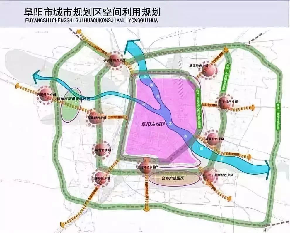 2016年公布的《阜阳市城市规划区空间利用规划》中明确表示, 程集镇为