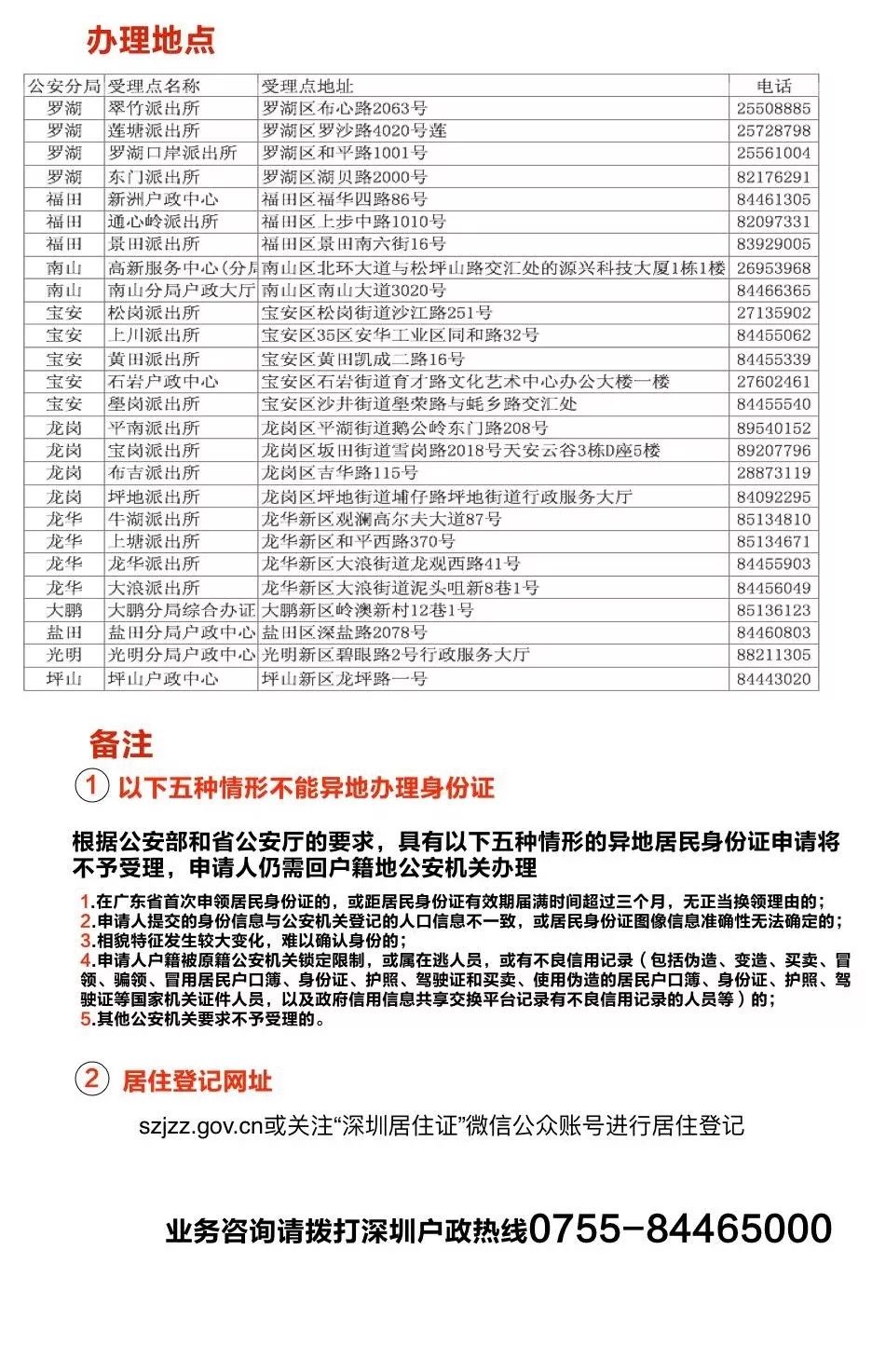 1983出生人口有多少_世界上有多少人口