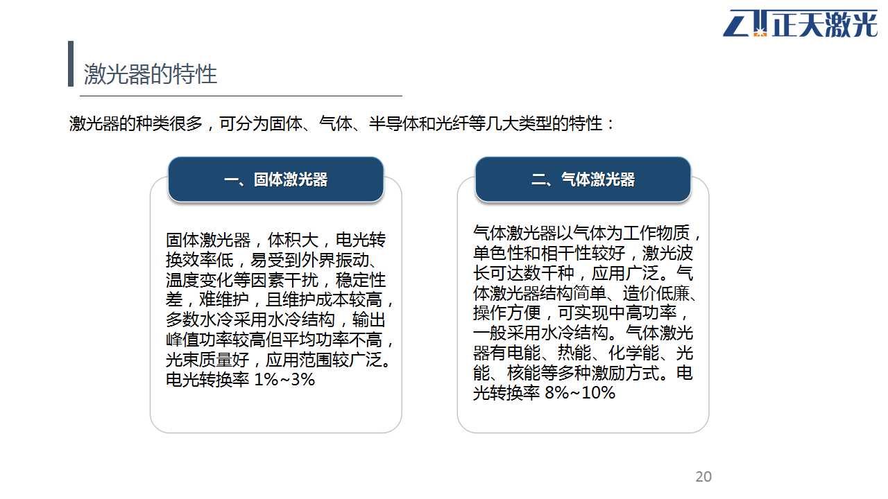 幻灯片运用了光的什么原理_简爱运用了什么手法(2)