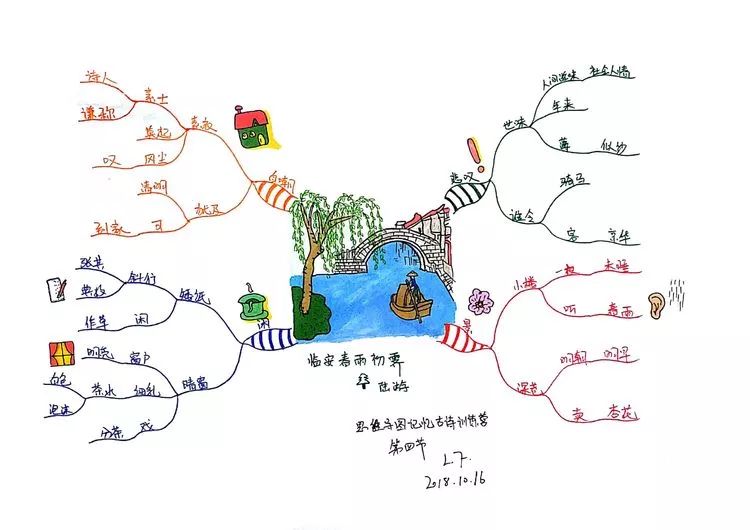 学员作品鉴赏古诗词与思维导图的邂逅