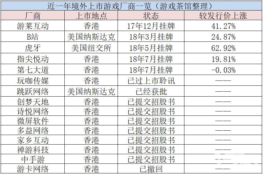 巴基斯坦一年的gdp有多少_2012全球十大最差经济体(2)