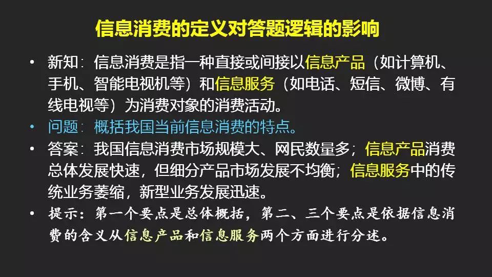 高中政治主觀題答題邏輯與規範，名師告訴你這樣答！ 生活 第19張